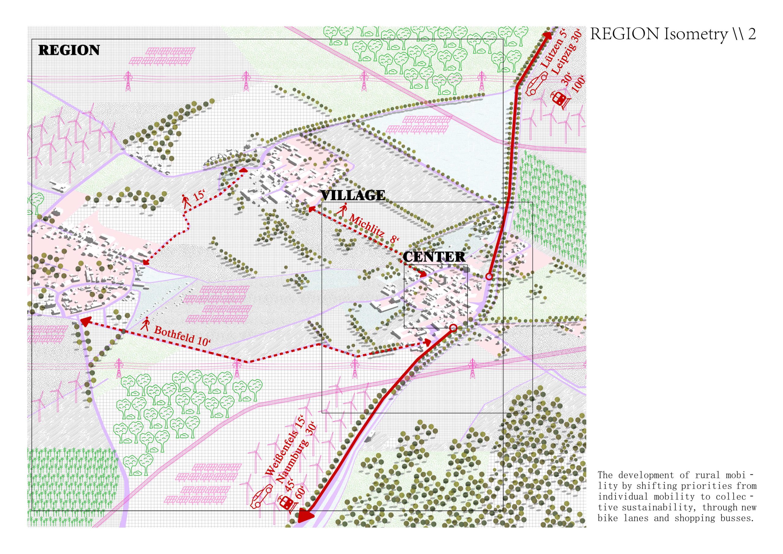  Selected project – Rethinking villages, Reinventing rurbanism  Perspektive