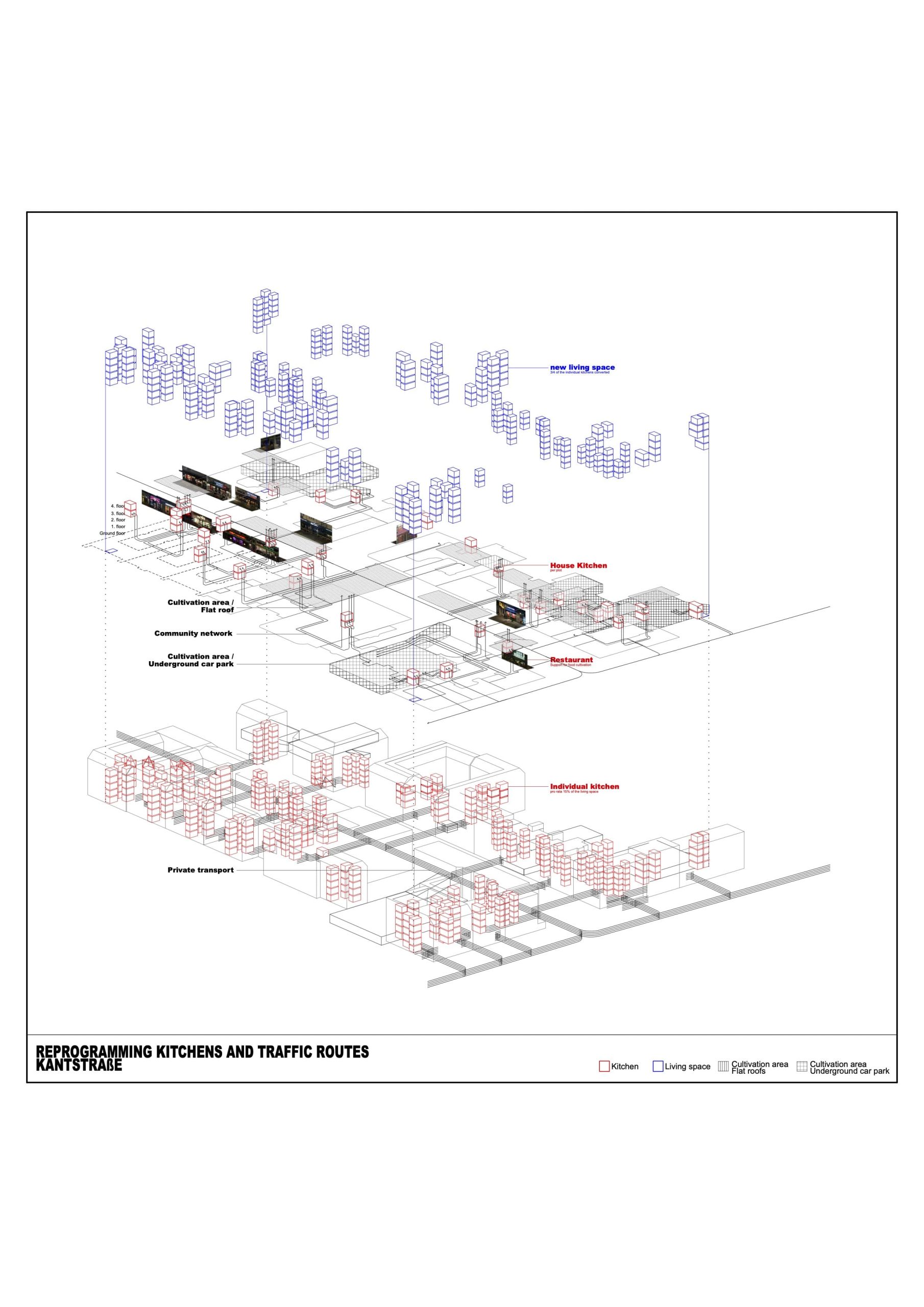  SELECTED PROJECT – BERLIN CUISINE  Perspektive
