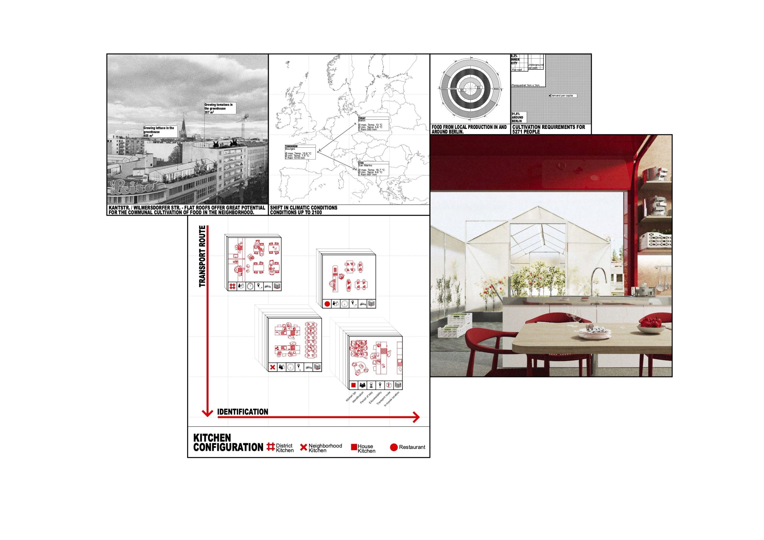  SELECTED PROJECT – BERLIN CUISINE  Perspektive