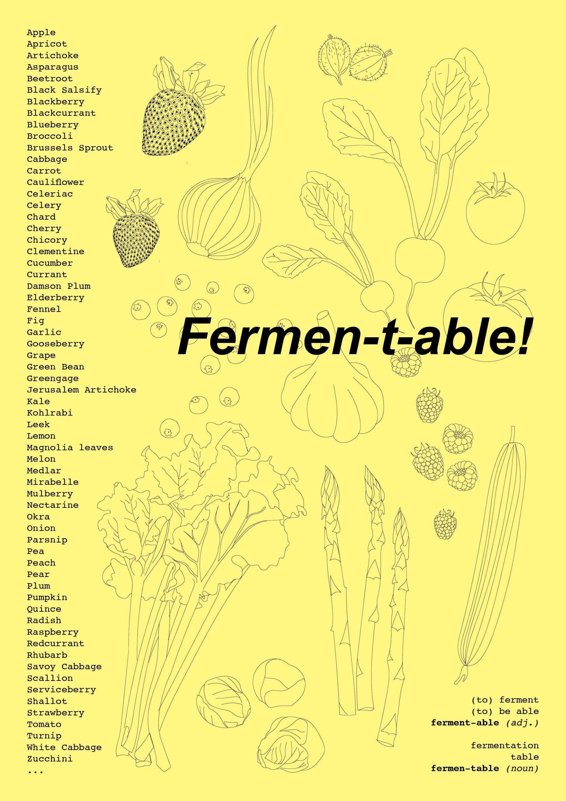  SPECIAL MENTIONS – FERMEN-TABLE  Perspektive